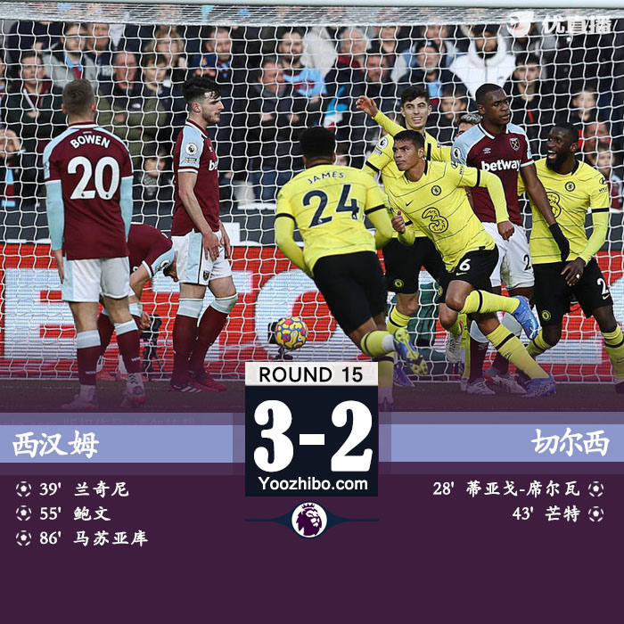切爾西2-3西漢姆 弟媳破門芒特世界波 