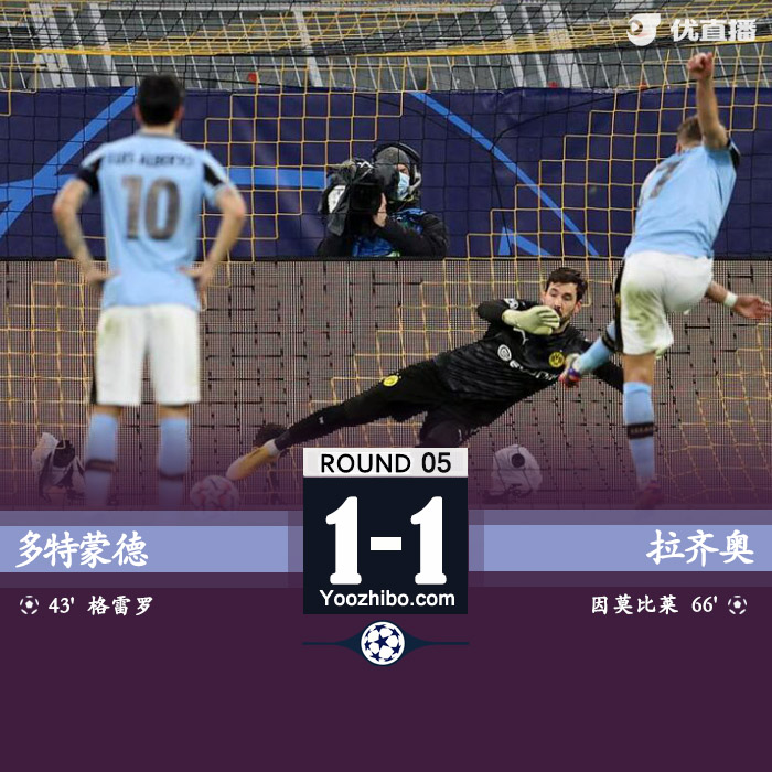 多特1-1拉齊奧