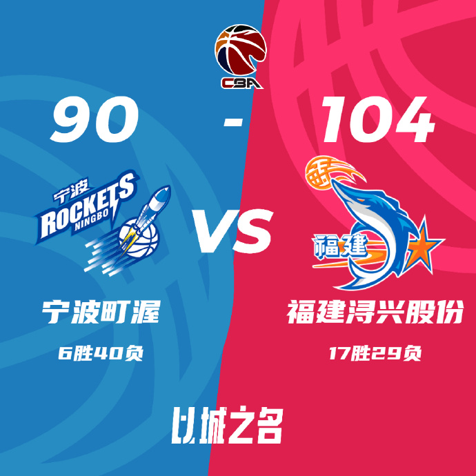 03月21日 CBA常規賽 寧波vs福建 全場錄像及集錦