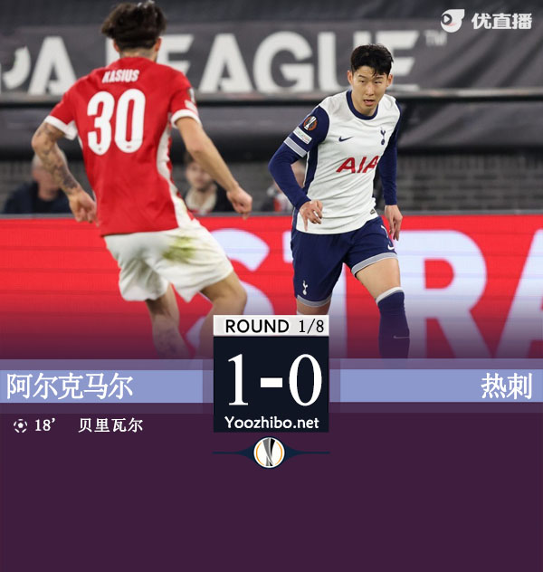 阿爾克馬爾vs熱刺