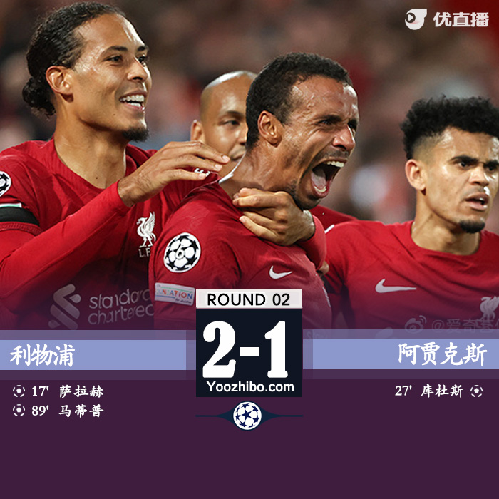 利物浦2-1賈府 薩拉赫破門馬蒂普頭槌絕殺