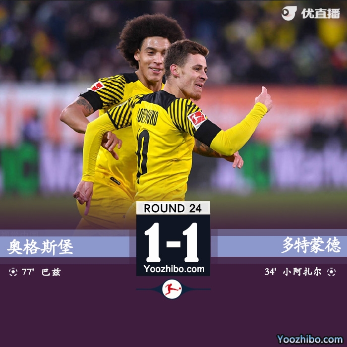 多特蒙德1-1奧格斯堡  小阿扎爾一條龍破門馬倫中框