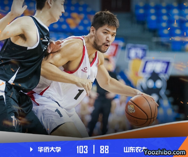 華僑大學vs山東農大全場錄像回放