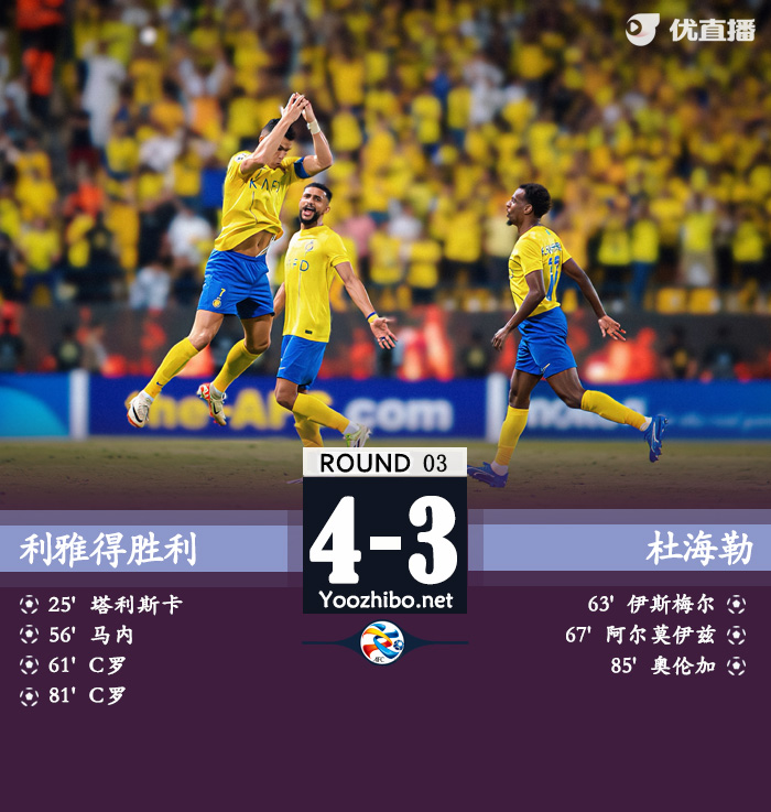 利雅得勝利vs杜海勒