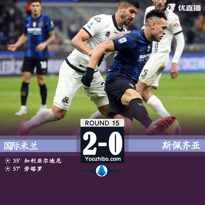 國際米蘭2-0斯佩齊亞 勞塔羅傳射加利亞爾迪尼建功