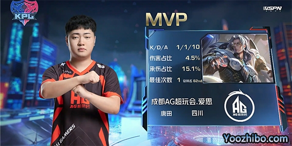 AG超玩會 3-0 VG
