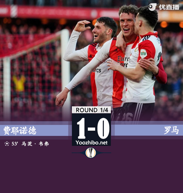 羅馬0-1費耶諾德