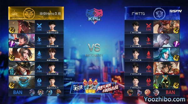 2020年KPL秋季賽常規賽 南京Hero vs 廣州TTG全場錄像