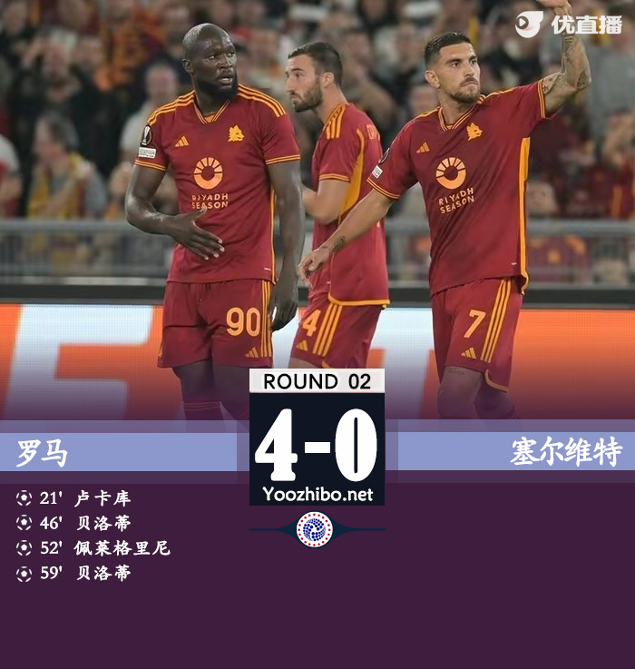 羅馬vs塞爾維特