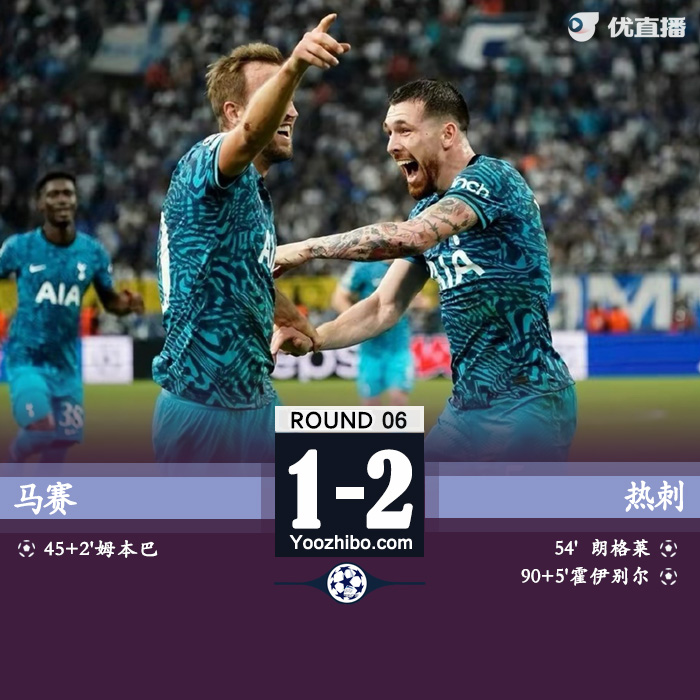 熱刺2-1馬賽 霍伊別爾讀秒絕殺孫興慜傷退