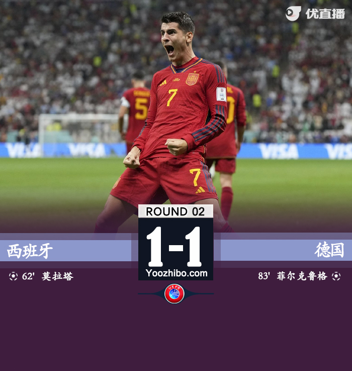 西班牙1-1德國