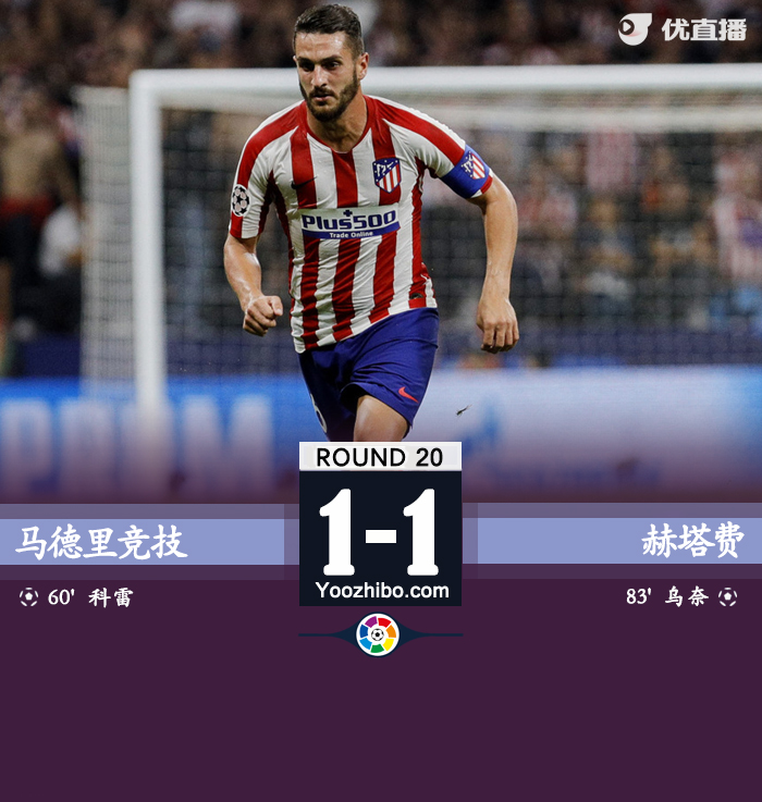 馬競1-1赫塔費