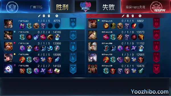 2020年KPL秋季賽常規賽 南京Hero vs 廣州TTG全場錄像