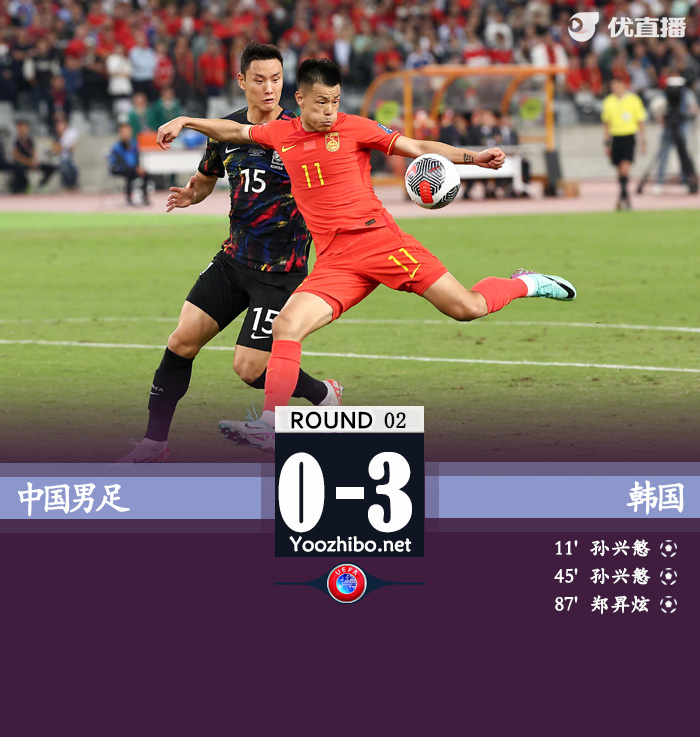 中國男足vs韓國