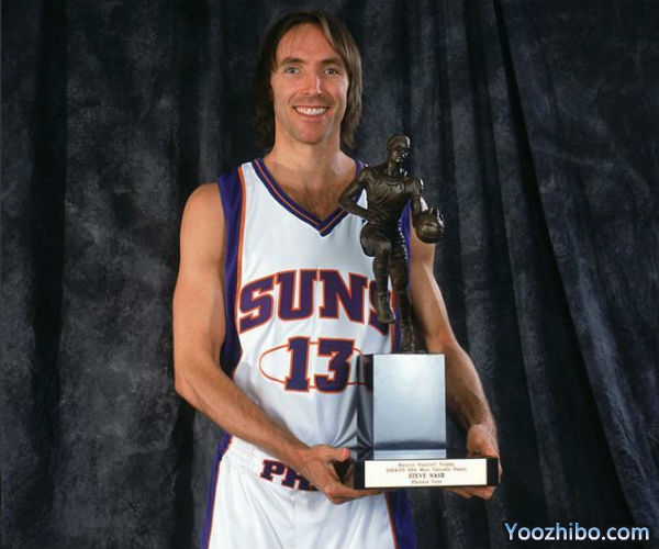 2004-05賽季NBA常規賽MVP,納什當選