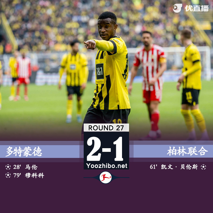多特蒙德2-1柏林聯合 馬倫包抄破門穆科科替補建功