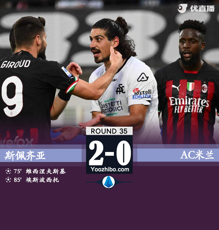 米蘭0-2斯佩齊亞 先賽距前四2分 托納利、迪亞斯中柱