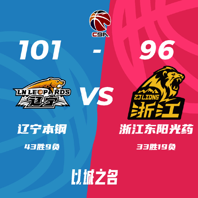 遼寧101-96戰勝廣廈 莫蘭德30+25 張鎮麟18+6 韋瑟斯龐21分