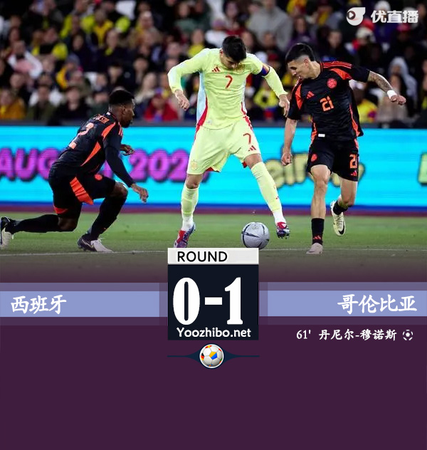 西班牙vs哥倫比亞