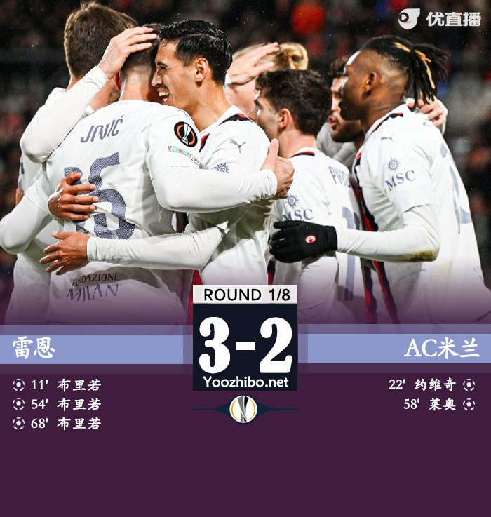 雷恩vsAC米蘭