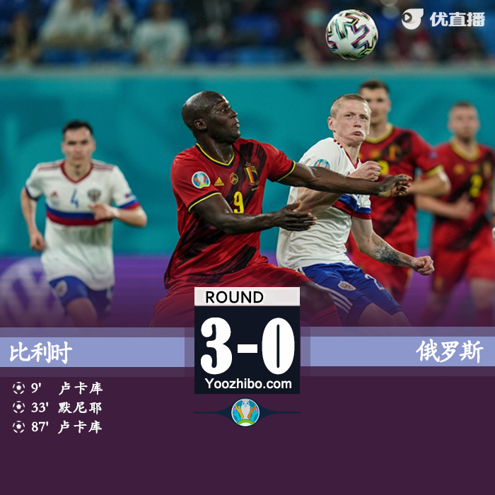 06月13日 歐洲杯第1輪 比利時vs俄羅斯 全場錄像及集錦