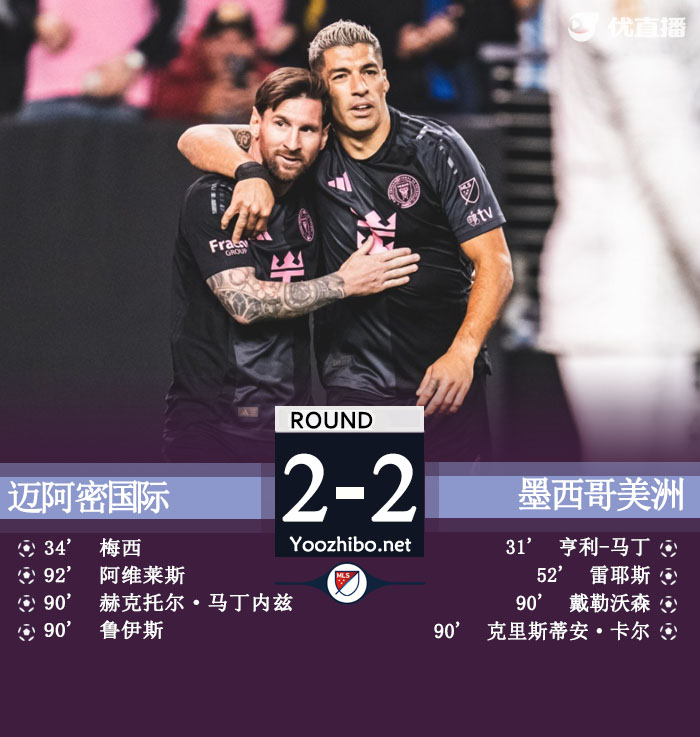 邁阿密國際vs墨西哥美洲