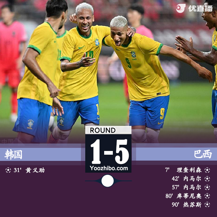 巴西5-1戰勝韓國