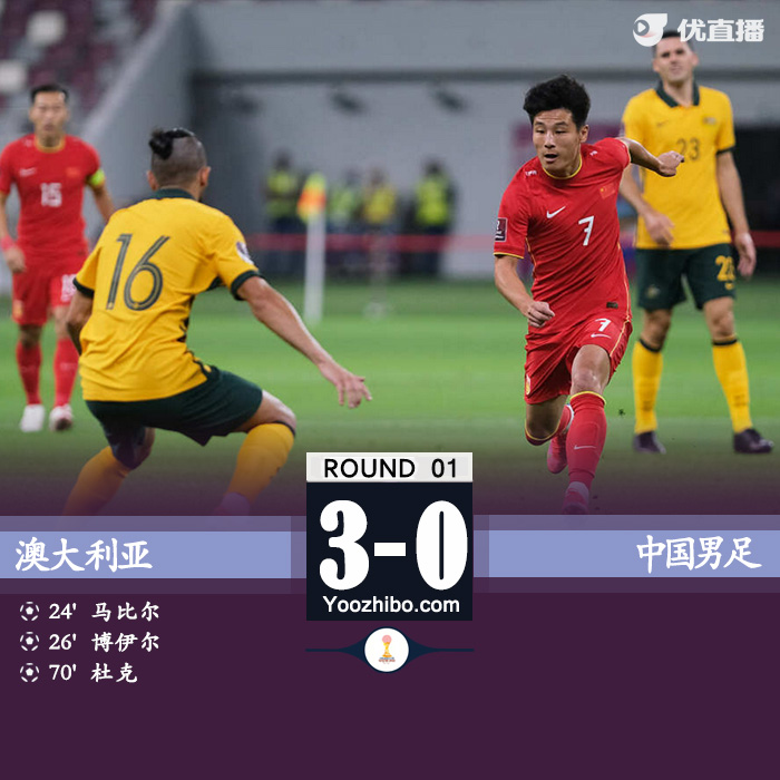 09月03日 世預賽亞洲區 澳大利亞vs中國男足 全場錄像及集錦