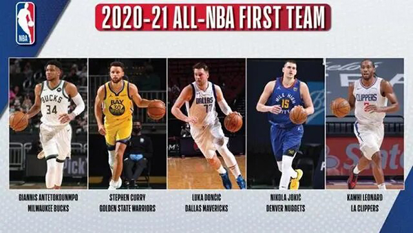 2020-21賽季NBA最佳陣容盤點:巨星閃耀,榮耀之戰