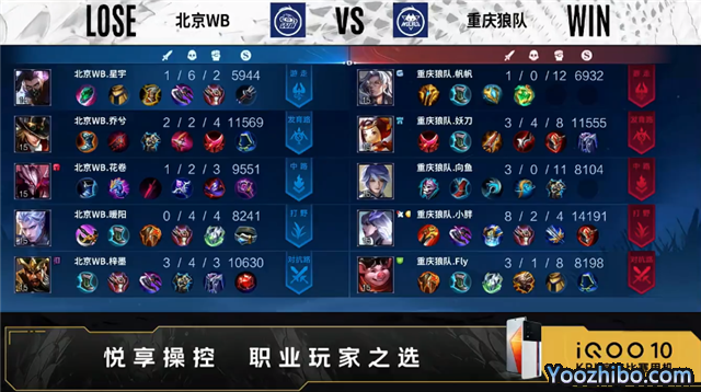 重慶狼隊 vs WB 全場錄像