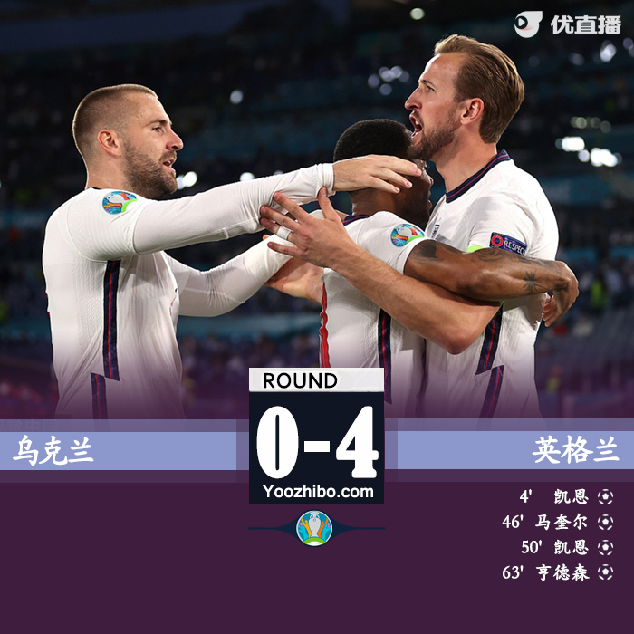 07月04日 歐洲杯1/4決賽 烏克蘭vs英格蘭 全場錄像及集錦