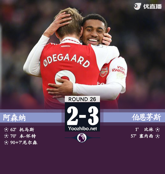 阿森納3-2伯恩茅斯。