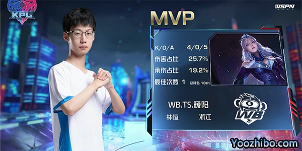 MVP暖陽