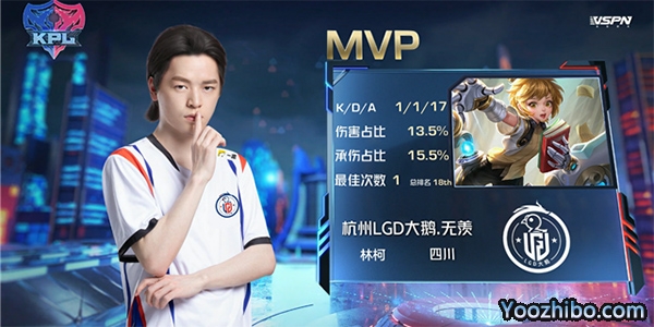 MVP無羨