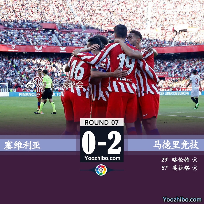 馬競2-0塞維利亞 莫拉塔建功馬科斯-略倫特破門