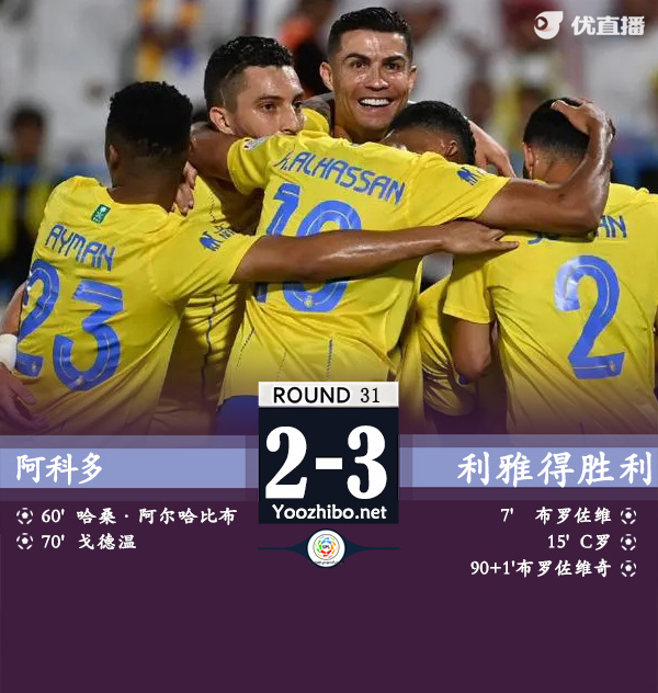 阿科多vs利雅得勝利
