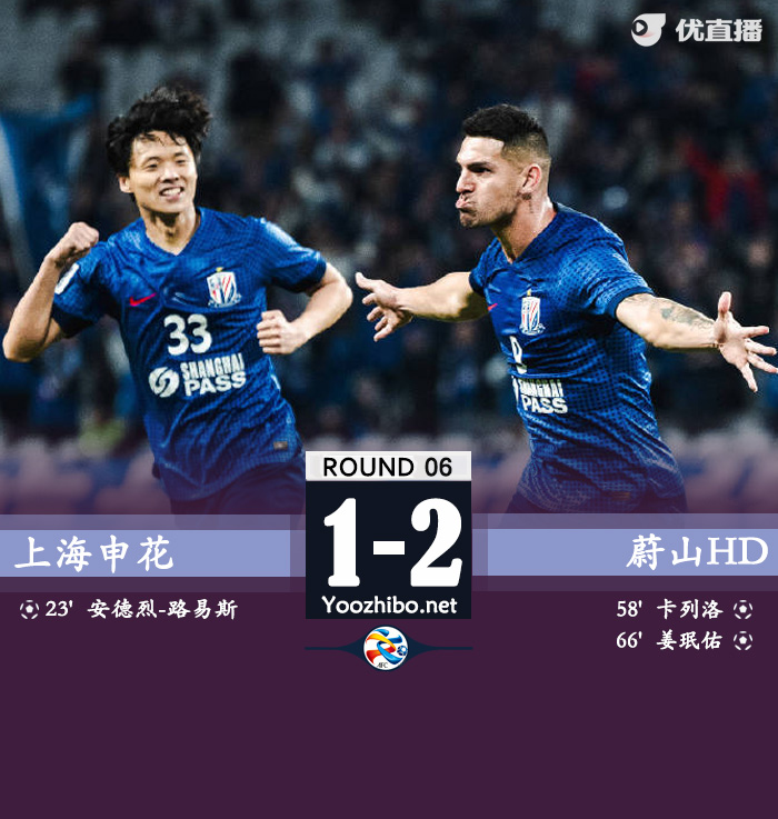上海申花隊vs蔚山HD