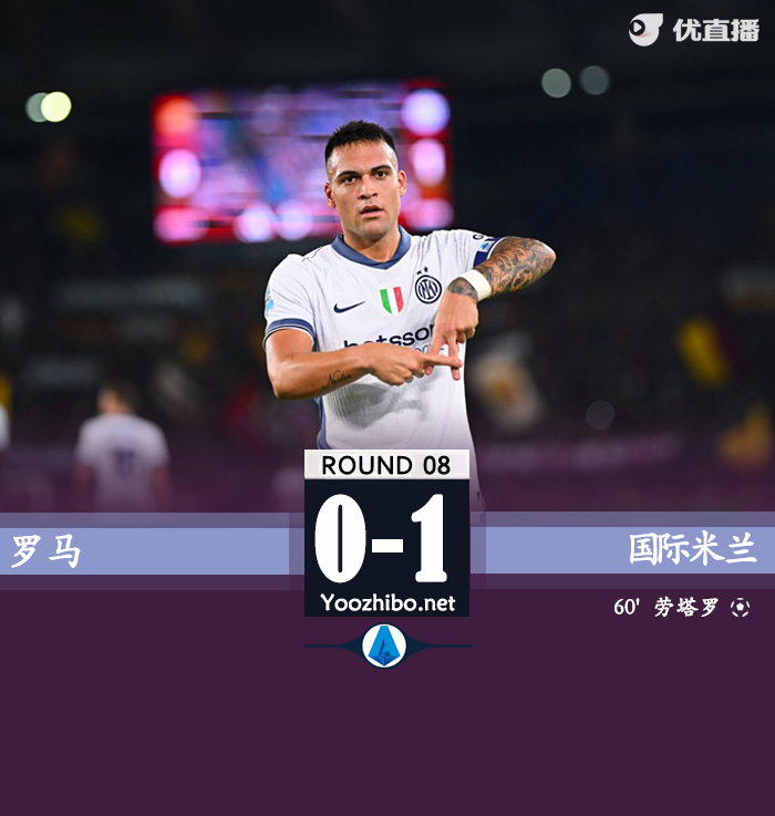羅馬vs國際米蘭