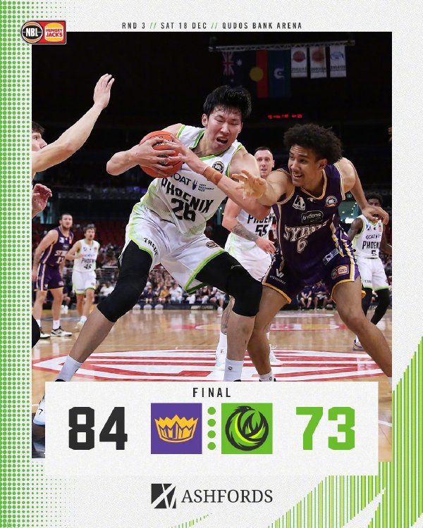鳳凰73-84不敵國王 周琦17+13+5帽 克里克22+5