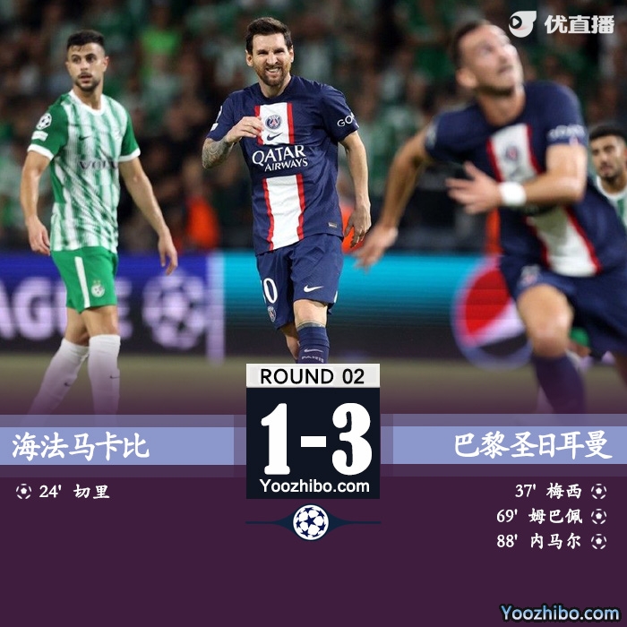 巴黎客場3-1逆轉海法馬卡比