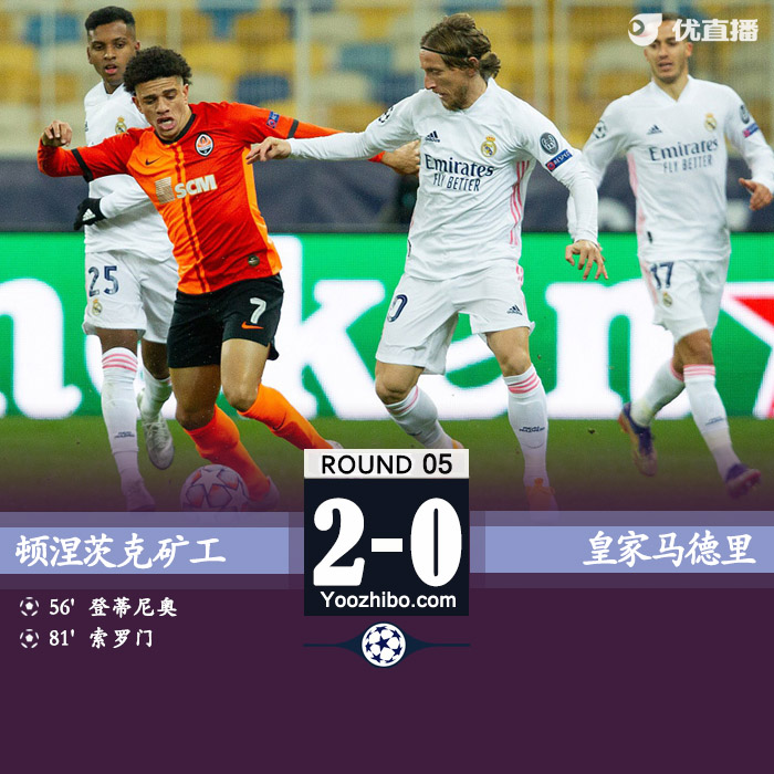 皇家馬德里0-2頓涅茨克礦工