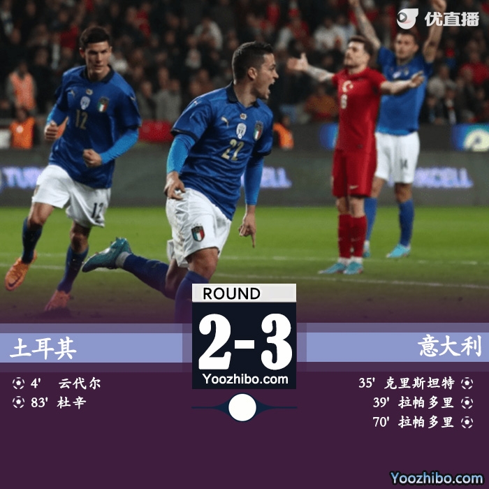 意大利3-2擊敗土耳其