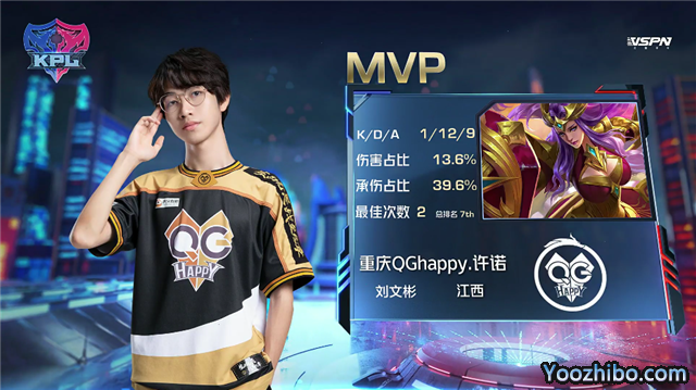 2020年KPL秋季賽常規賽QG vs GK