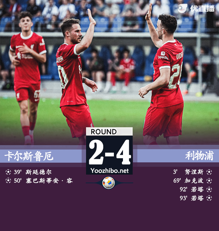 卡爾斯魯厄vs利物浦