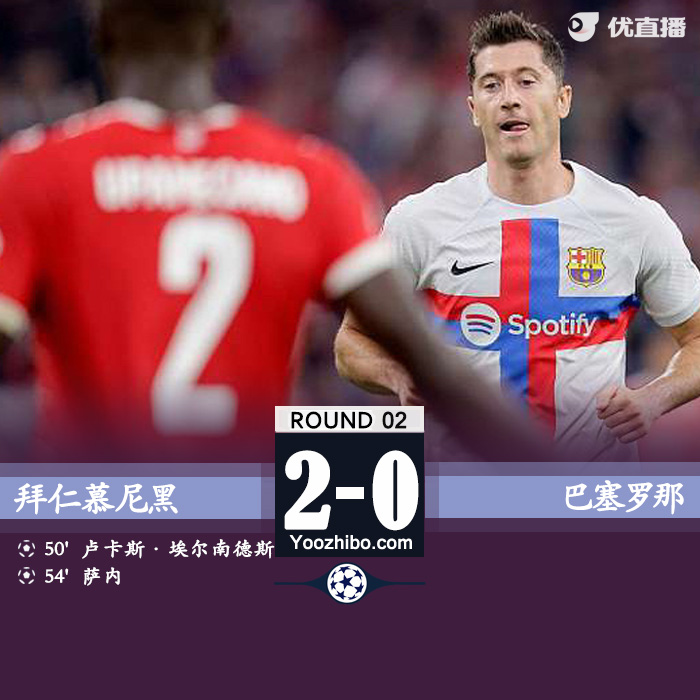 拜仁2-0擊敗巴薩
