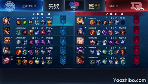 2020年KPL秋季賽常規賽 RNG.M vs 上海EDG.M全場錄像
