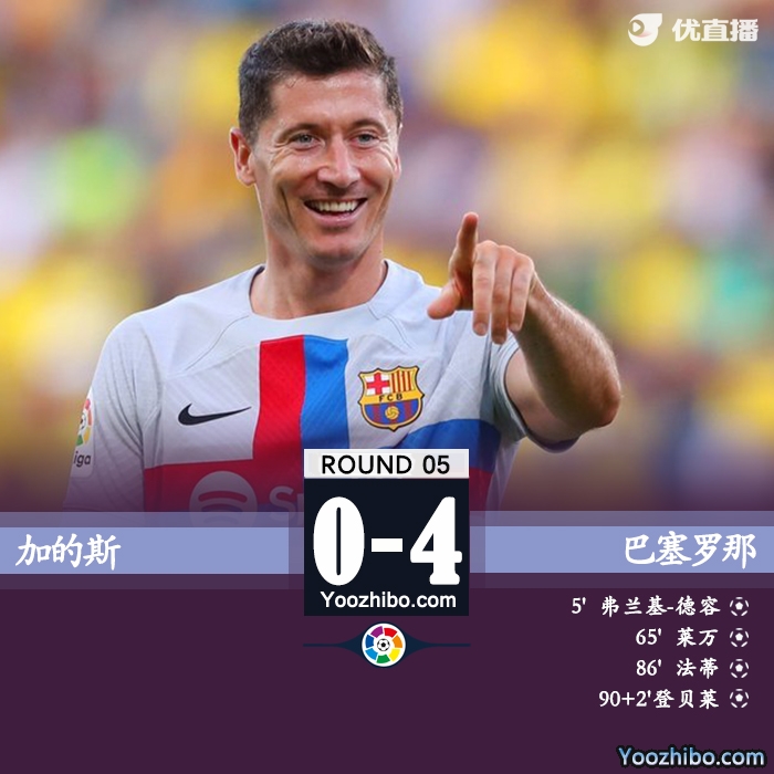 巴薩客場4-0加的斯