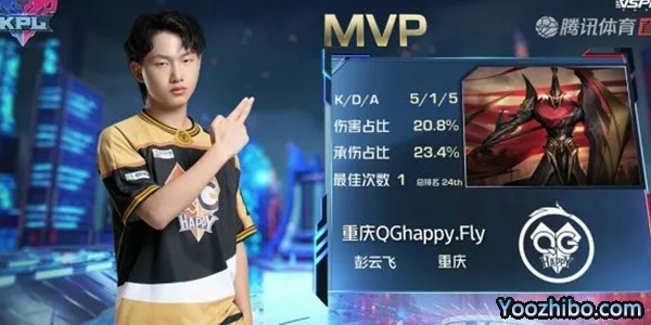MVP是重慶QGhappy.Fly的蒙恬
