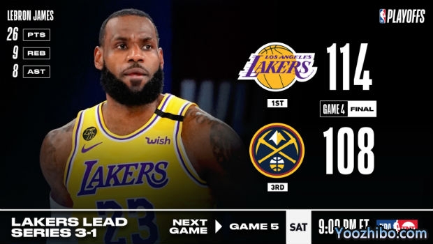 <a href=/lanqiubs/lakers/ target=_blank class=infotextkey>湖人</a>險勝<a href=/lanqiubs/nuggets/ target=_blank class=infotextkey>掘金</a>大比分3-1奪賽點！