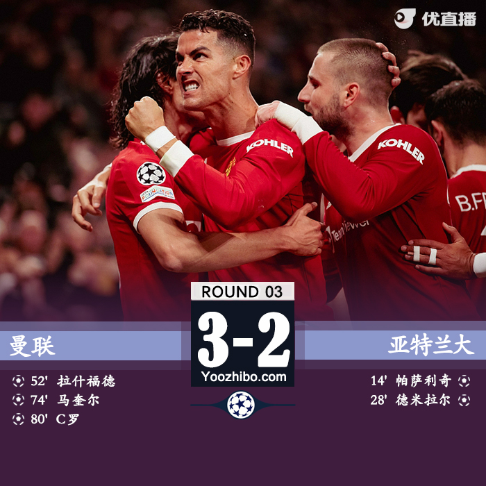 曼聯3-2亞特蘭大 拉什福德馬奎爾破門C羅頭球絕殺制勝